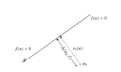 binary_classification