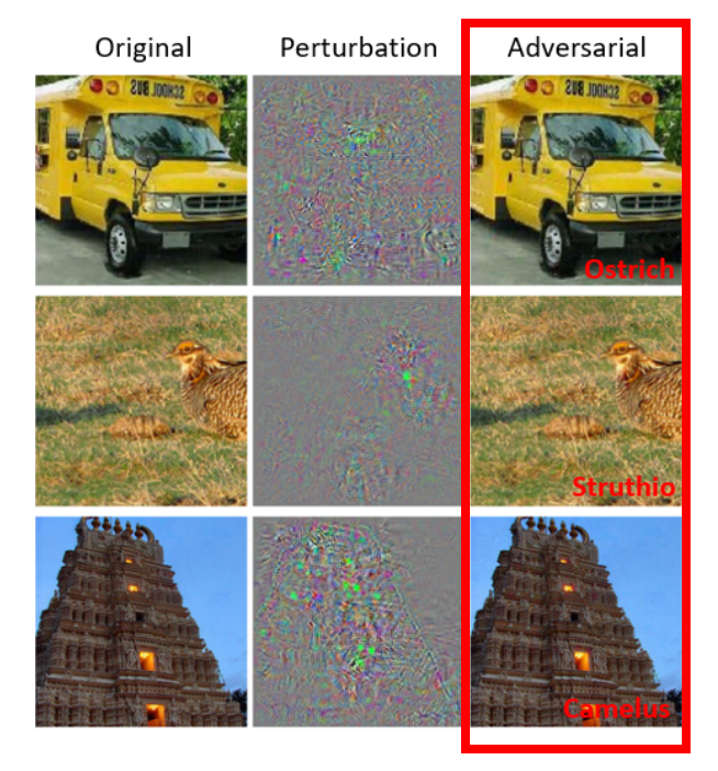 cnn_adversarial_example